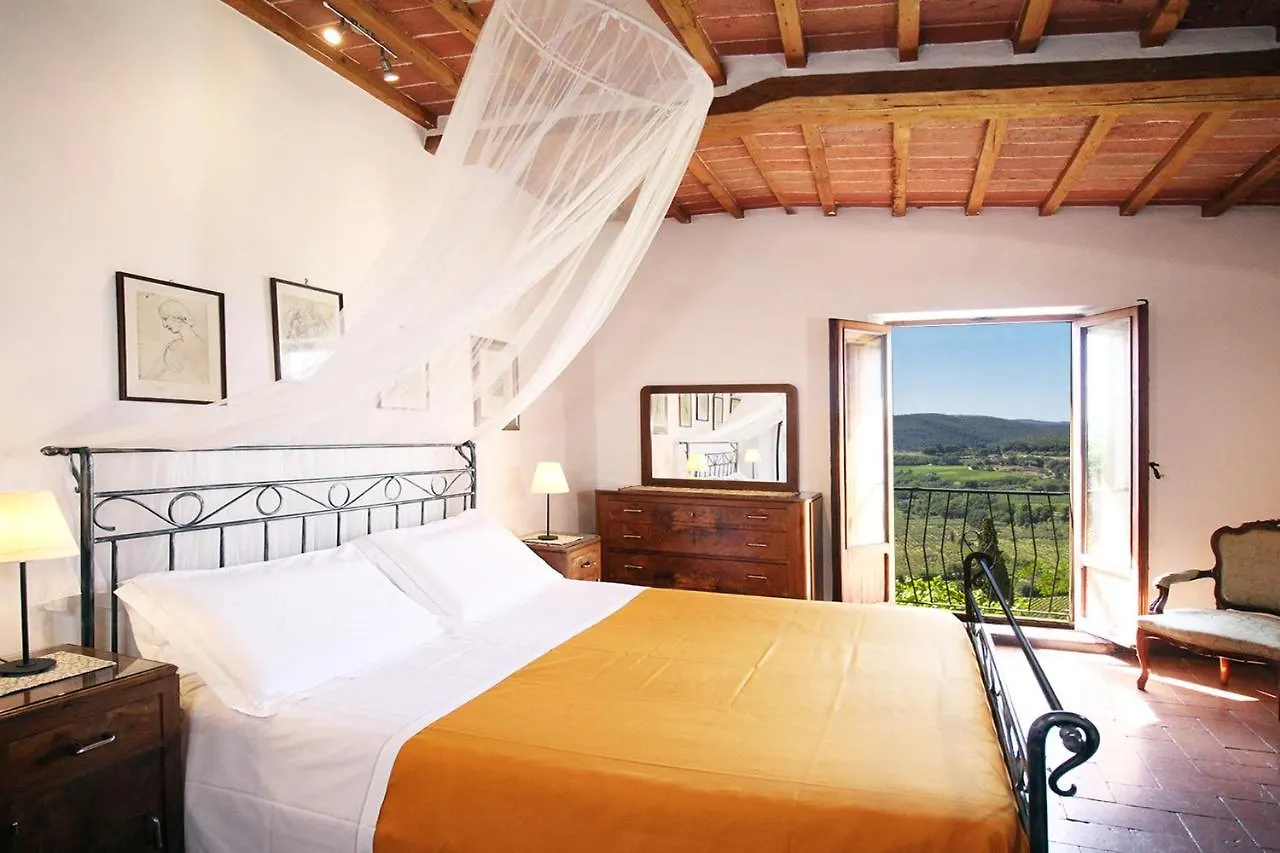 Stuart Apartments Montepulciano Stazione