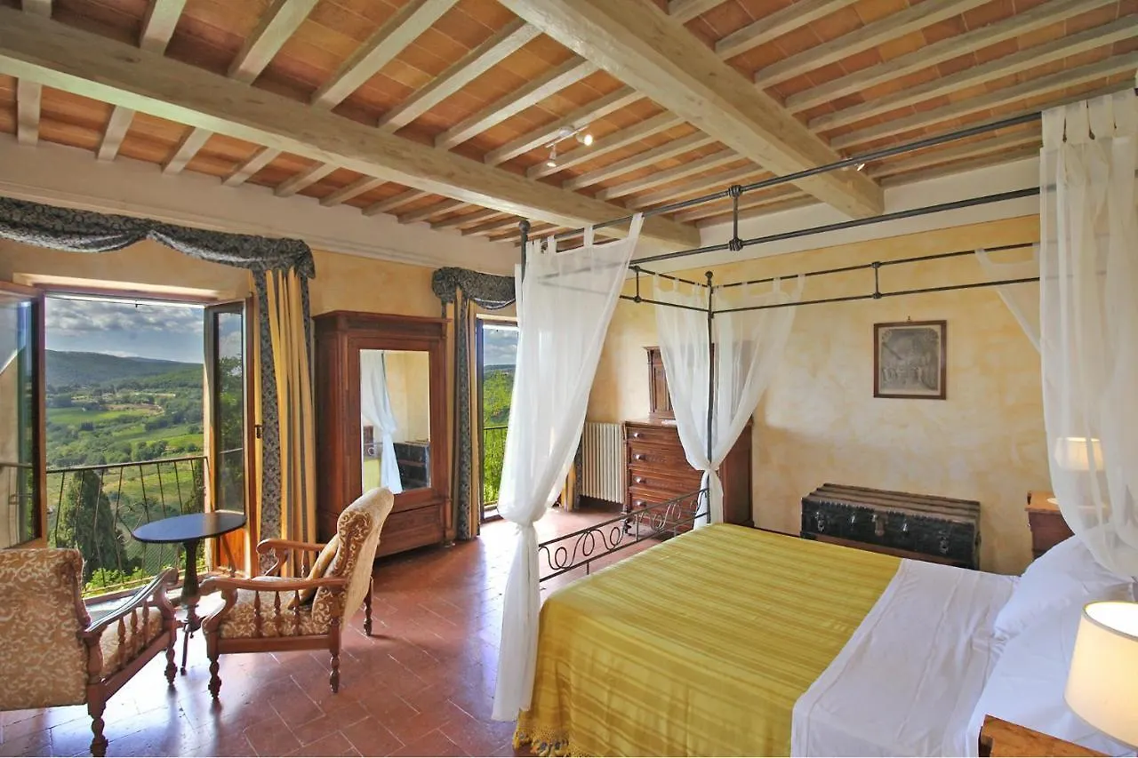 Stuart Apartments Montepulciano Stazione